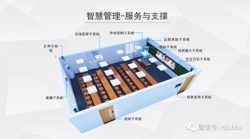 弱电技术网第一百零三期线上技术沙龙圆满落幕，共筑2020技术交流新篇章